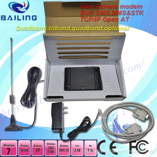 M2m Cinterion Modem Data Transmit Device